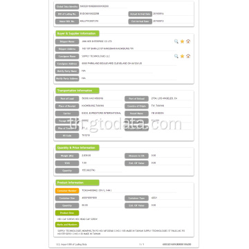 สกรู - US Import Data Service